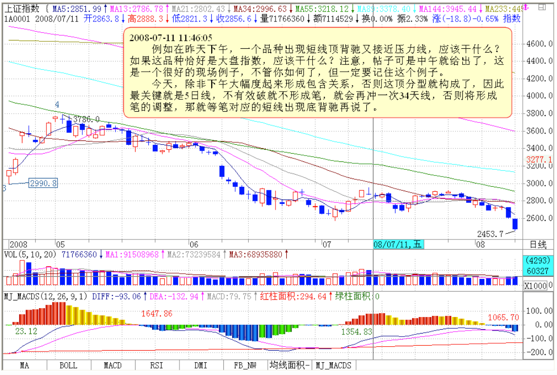 教你炒股票106