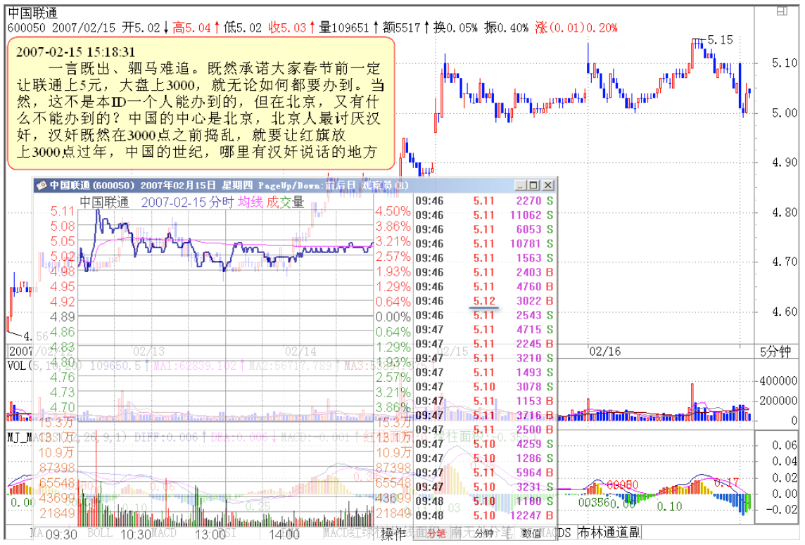 教你炒股票31