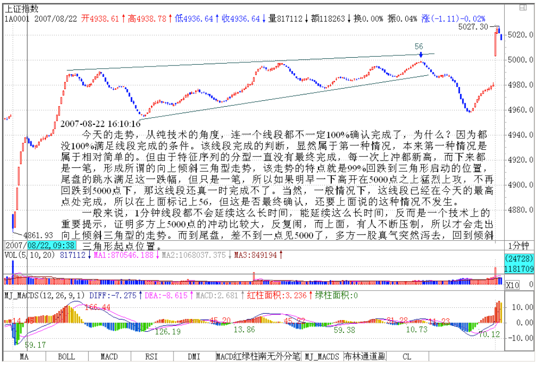 教你炒股票72