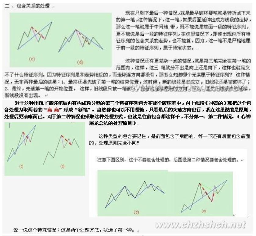 教你炒股票78