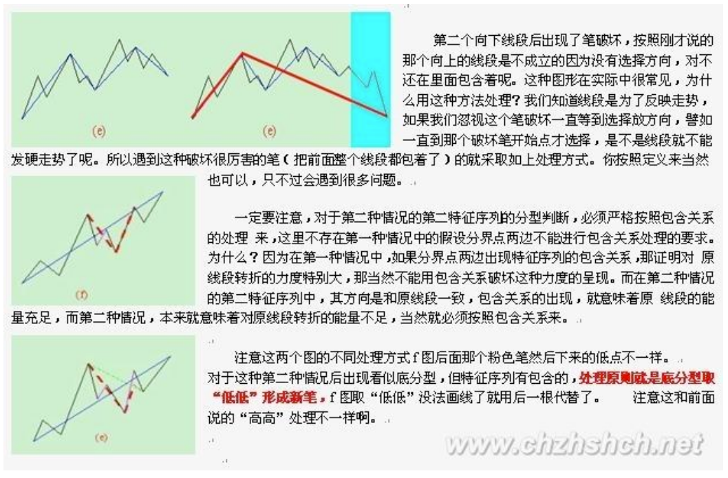 教你炒股票78