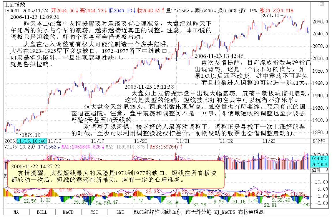 教你炒股票9