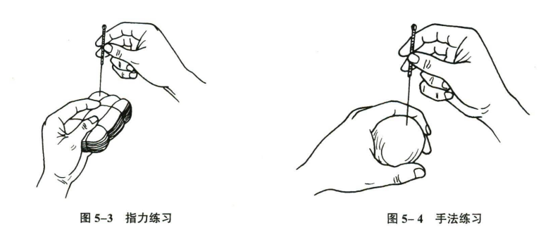 针灸学