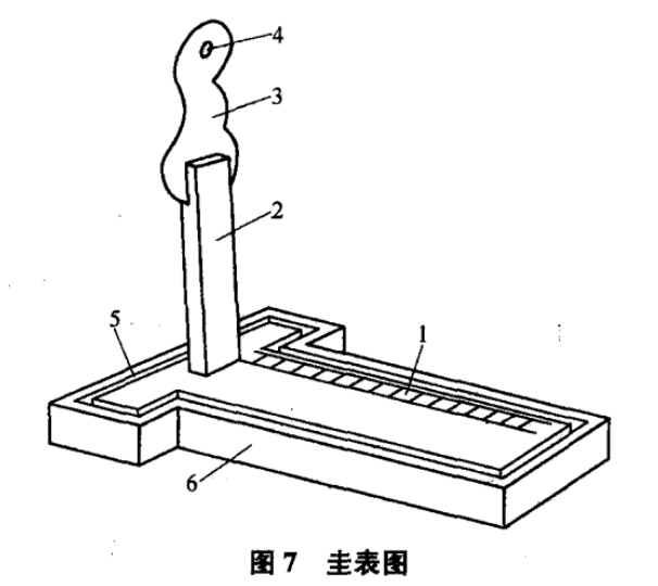 素问